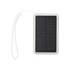Surum power bank