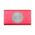 RaluWir power bank